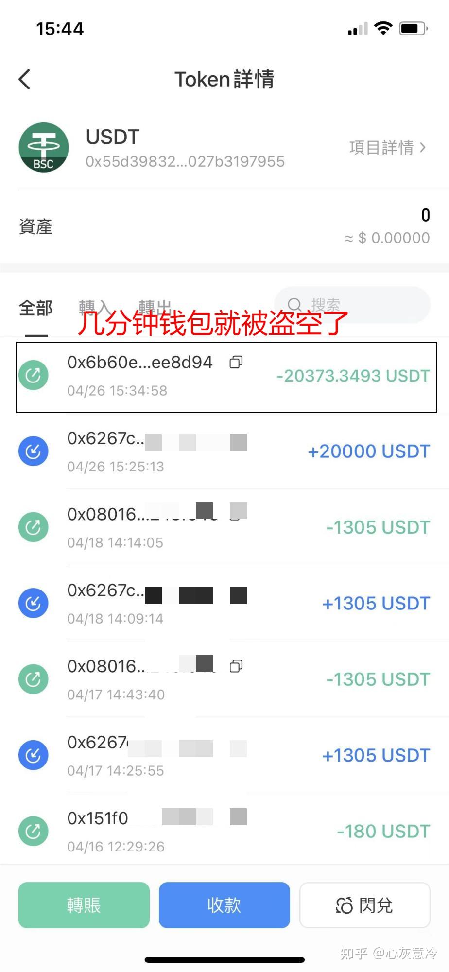 钱包里的usdt怎么卖出去(钱包里的usdt怎么转到交易所)