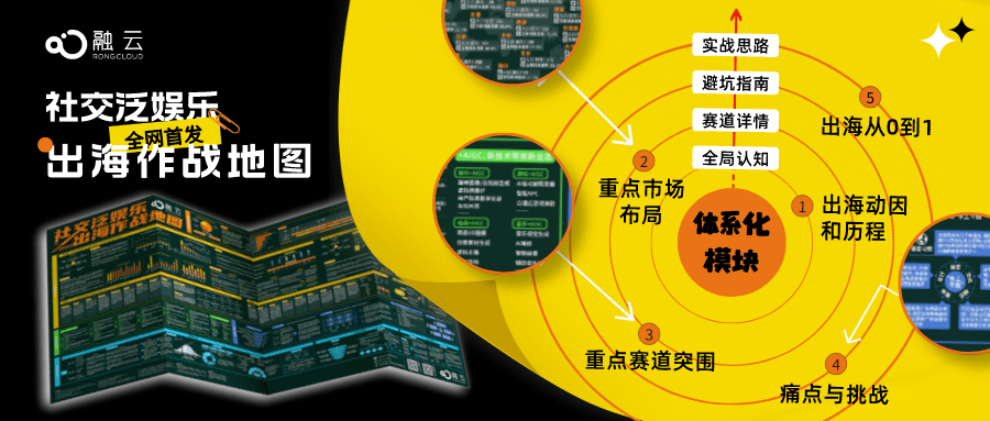 telegram入口(telegrm官网入口)