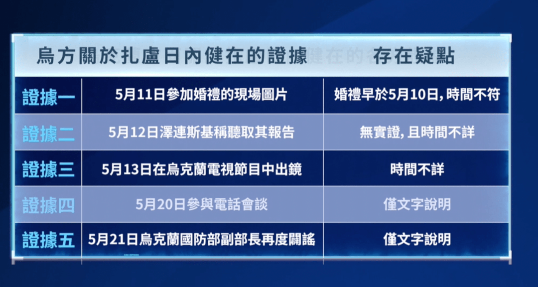 电报提示已删除账号什么意思(电报长时间不登陆,账号怎么没了)