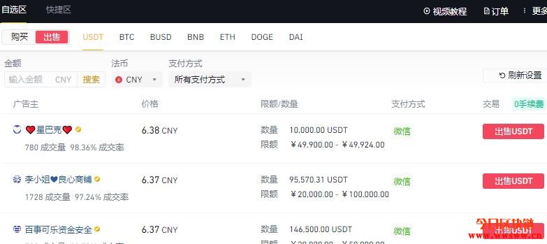 货币钱包怎么提现(货币钱包怎么提现到银行卡)