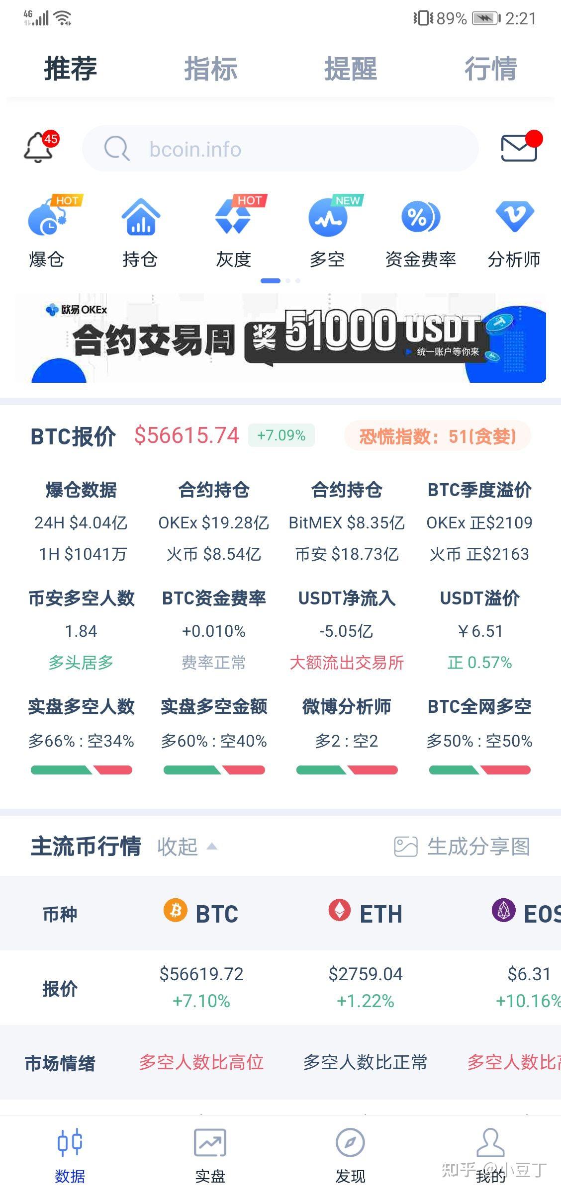 币圈大佬都用什么钱包(币圈大佬都用什么钱包支付)