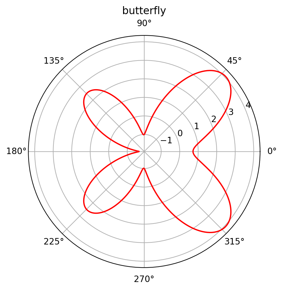 as2in1教程(as2in1下载教程)