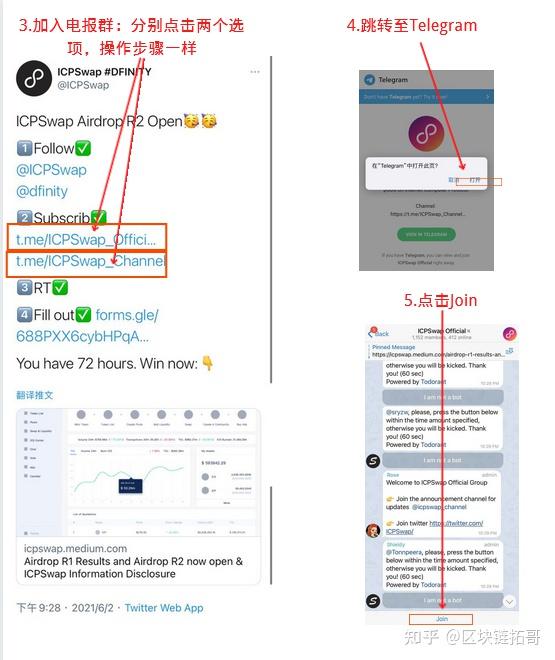 telegram谷歌(telegram网页登录入口)