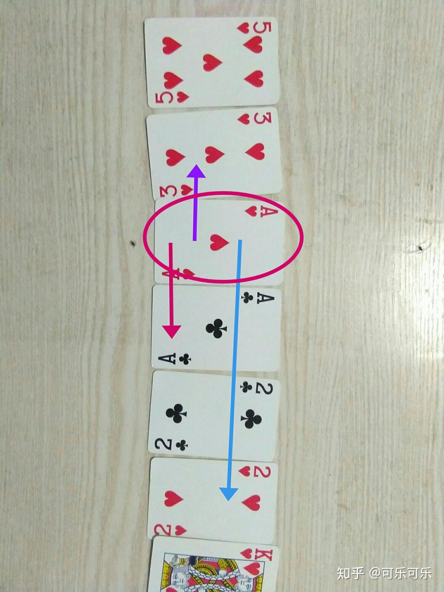 扑克牌有几种玩法双人(扑克牌有几种玩法双人小孩子)