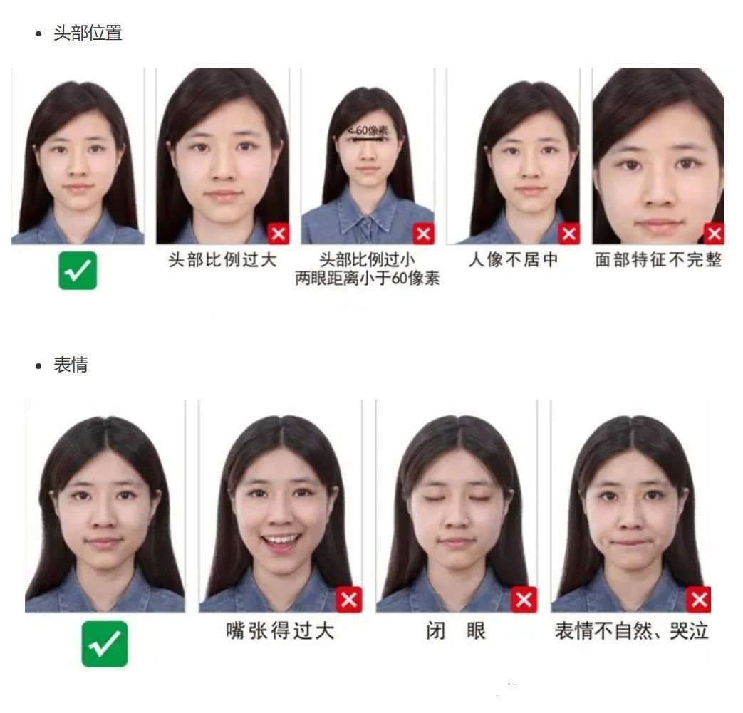 passport照片尺寸(passport picture size)