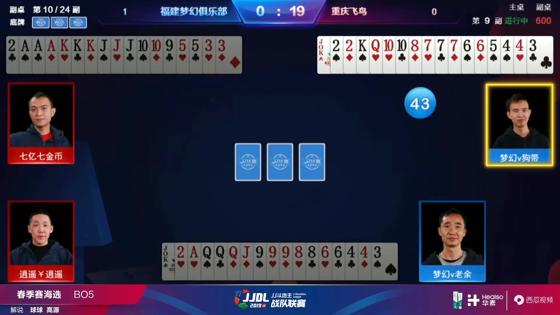 关于斗地主电影剧情介绍大全图片的信息