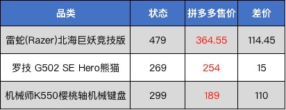 什么生肖会玩电脑(什么生肖玩电脑最厉害)