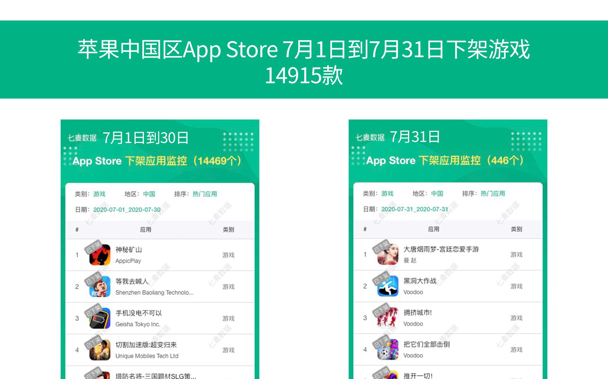 破解版游戏软件app商店(破解版应用软件大全app商店)