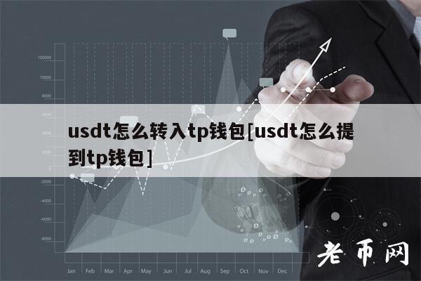 tp钱包空投(tp钱包空投骗局NFT)