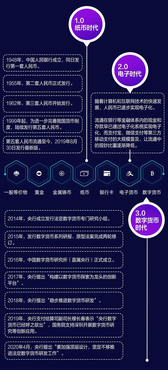国内数字钱包十大排名(国内数字钱包十大排名品牌)