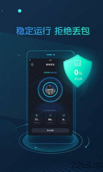 包含安卓telegreat加速器下载的词条