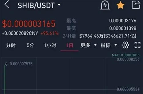 usdt的钱包号叫什么(中国什么钱包能买卖USDT)