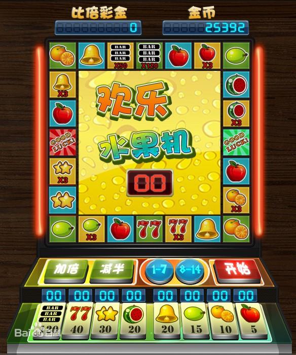 关于单机破解水果机无限币IOS的信息