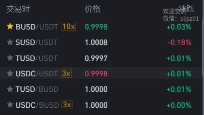 包含usdt属于什么币种?合法吗的词条