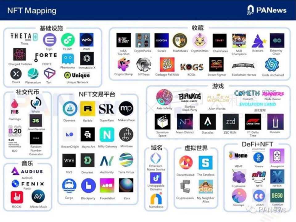 Token小号是什么(token小号要怎么注册)