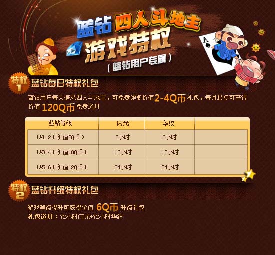 3人斗地主如何分牌(斗地主三人组队怎么玩)