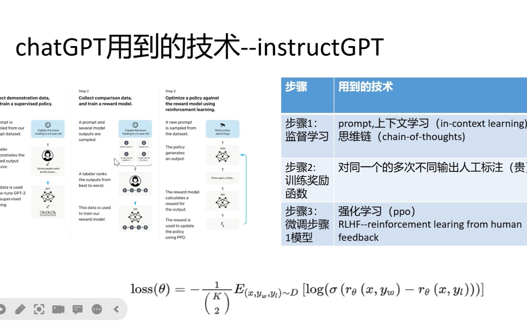 chatgpt链接(ChatGPT链接可以点吗)