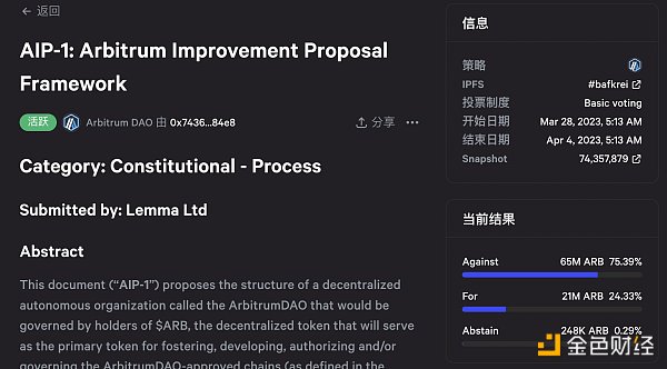 包含在tp钱包中进不了去中心化交易所如何解决的词条