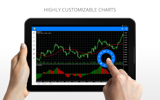 metatrader4官网地址(metatrader4安卓版2019官网)