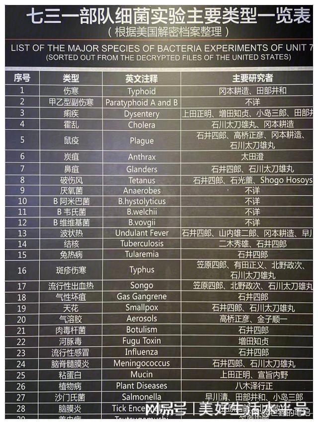 币圈死人(戳视频,揭露“币圈”第一骗局!)