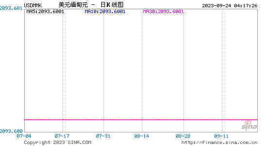 usd换人民币(usd兑换人民币汇率)