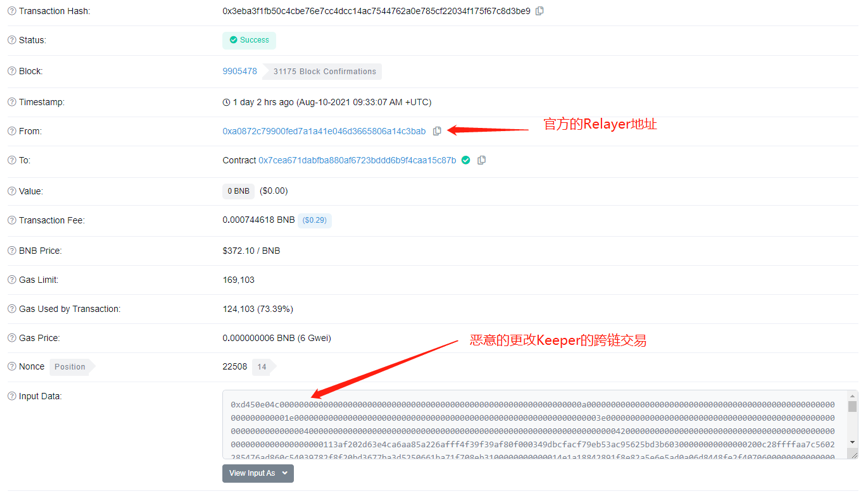 关于小狐狸钱包bsc跨链eth的信息