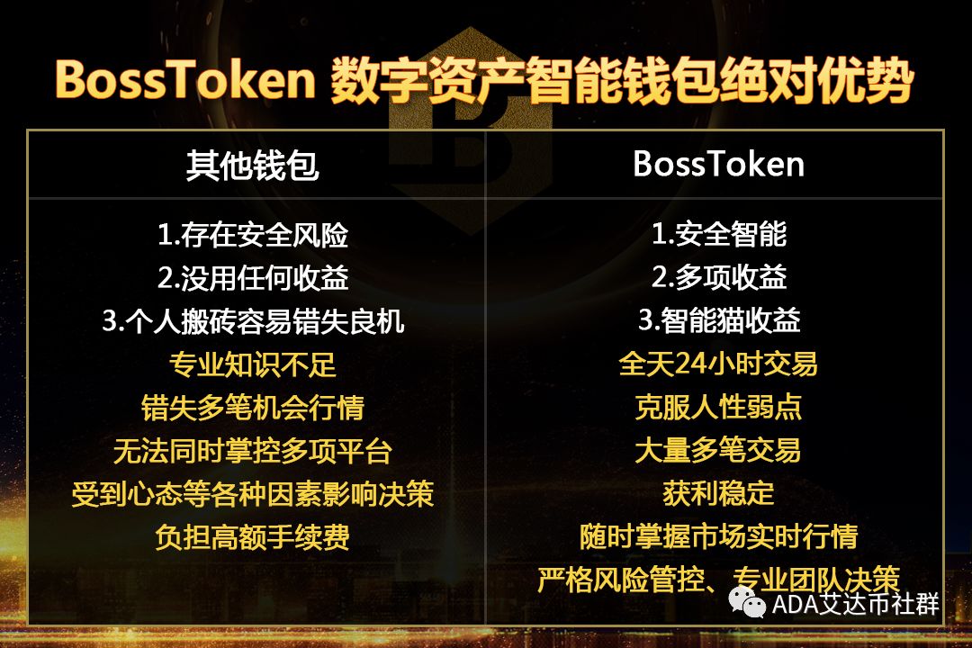 token钱包app发行(tokenpackage钱包)
