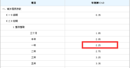 无卡存款最多能存多少(农业银行无卡存款最多能存多少)