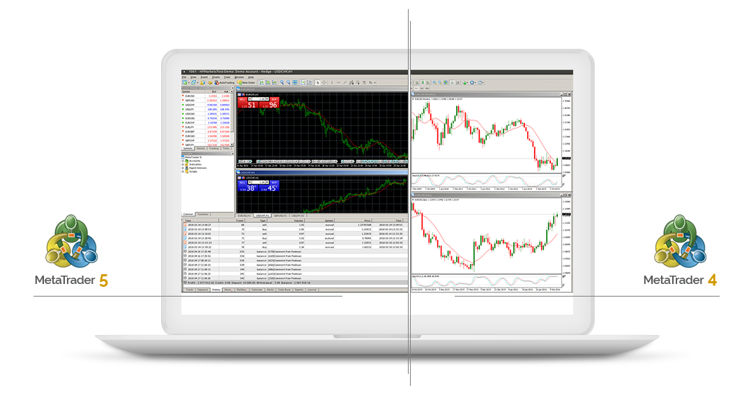 metatrader5(metatrader5和4的区别)