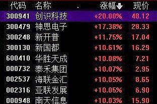 关于tokenpocket支付密码忘了的信息
