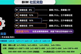 bitpie下载(bitcoinwallet下载)