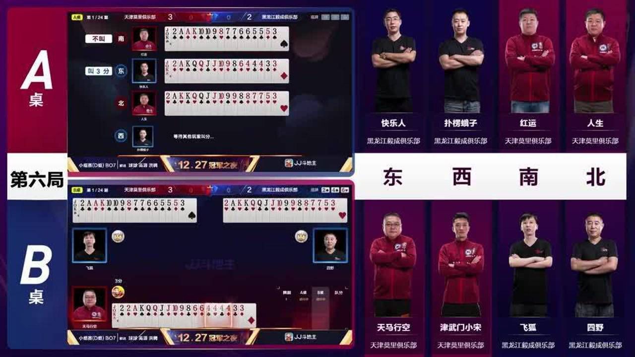 JJ斗地主比赛历届冠军成员(JJ斗地主总决赛历届冠军成员)