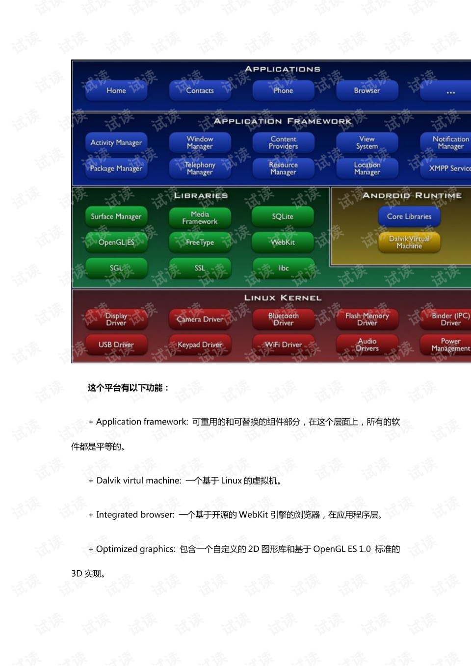 最新版android开发视频教程(android开发从零开始视频教程)