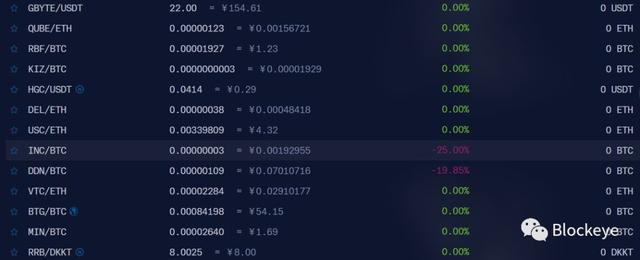 bit-z官网app下载(bitstamp官网app)