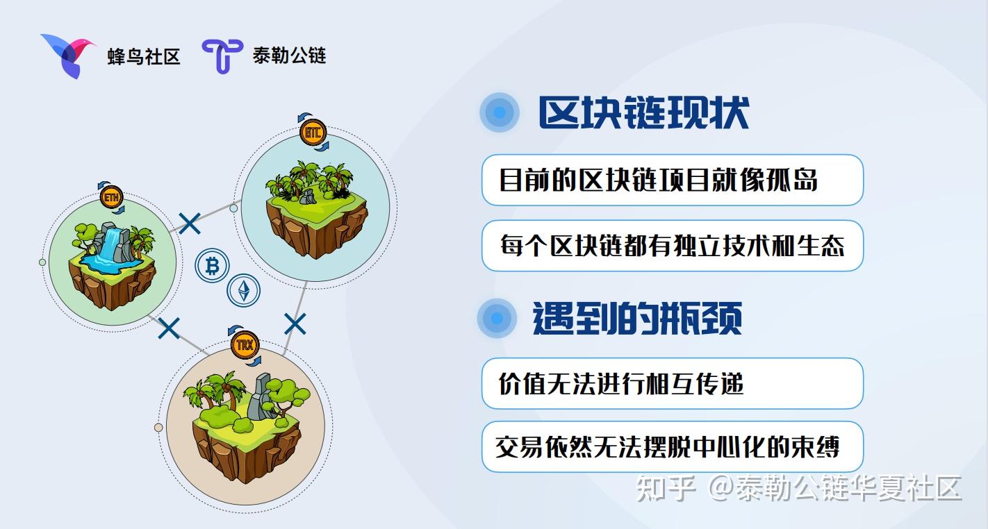 公链的作用(公链的价值和意义)
