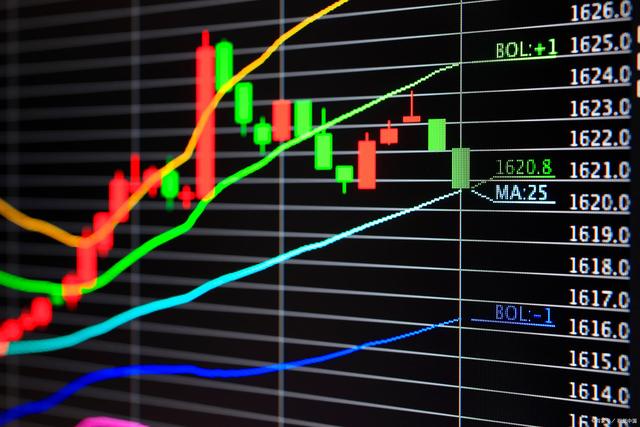tokenpocket看k线(tokenpocket钱包官网)