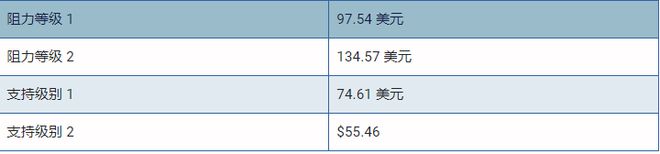莱特币价格(莱特币价格今日行情)