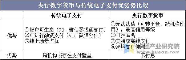 法定货币就是法偿货币吗(法定货币和法偿货币的区别)