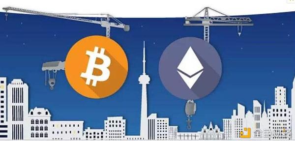 BTC永续/USDT(BTC永续交易脚本软件)