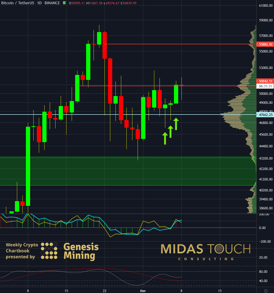usdt今日最新价格(USDT今日最新价格多少钱)
