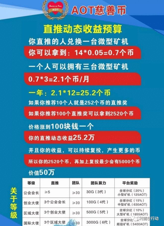 前几年玩GEC的发了的简单介绍