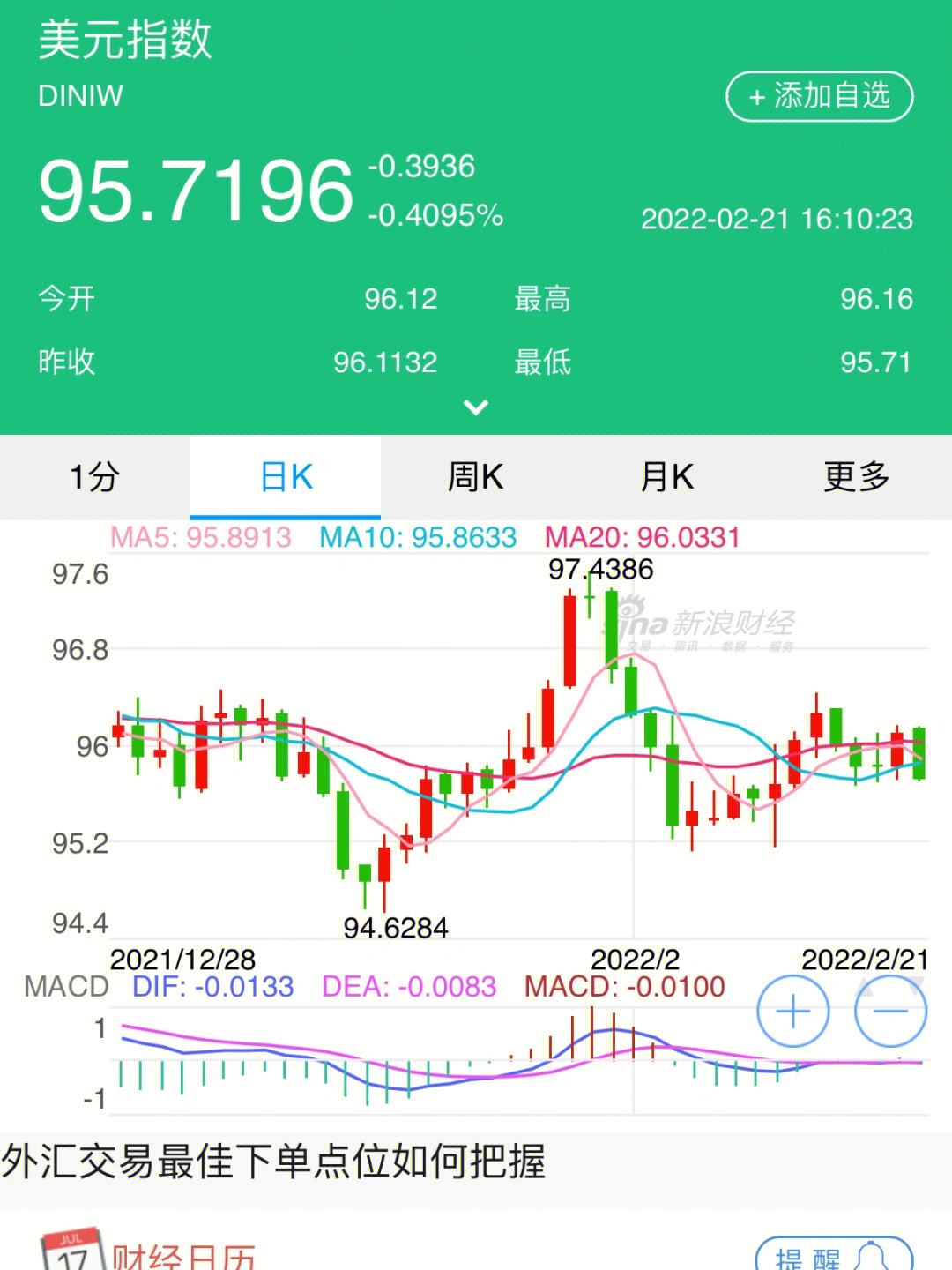 美元指数(美元指数人民币汇率离岸香港)