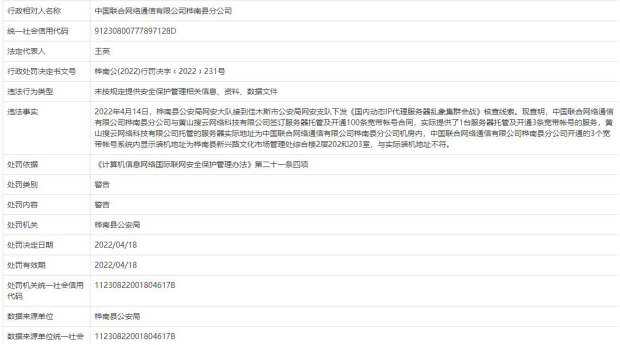 信用中国行政处罚修复(信用中国行政处罚修复承诺书)