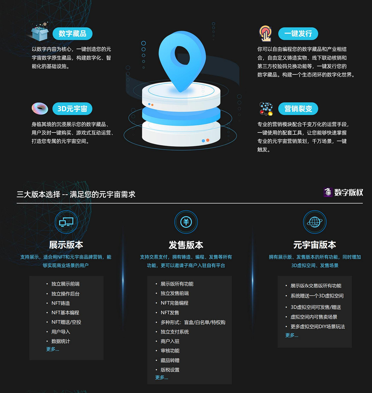 元宇宙数字藏品交易平台下载(元宇宙人类的数字化生存,进入雏形探索期)