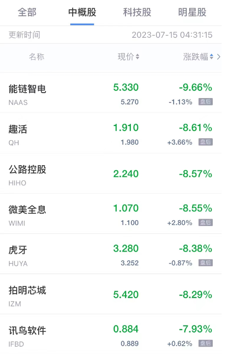 tokenpocket怎么产生收益(tokenpocket里面的币怎么提现)