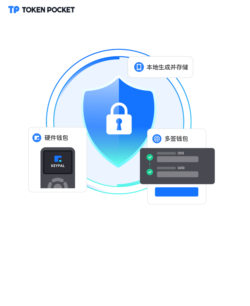 im钱包官方客服(im钱包官网tokenim)