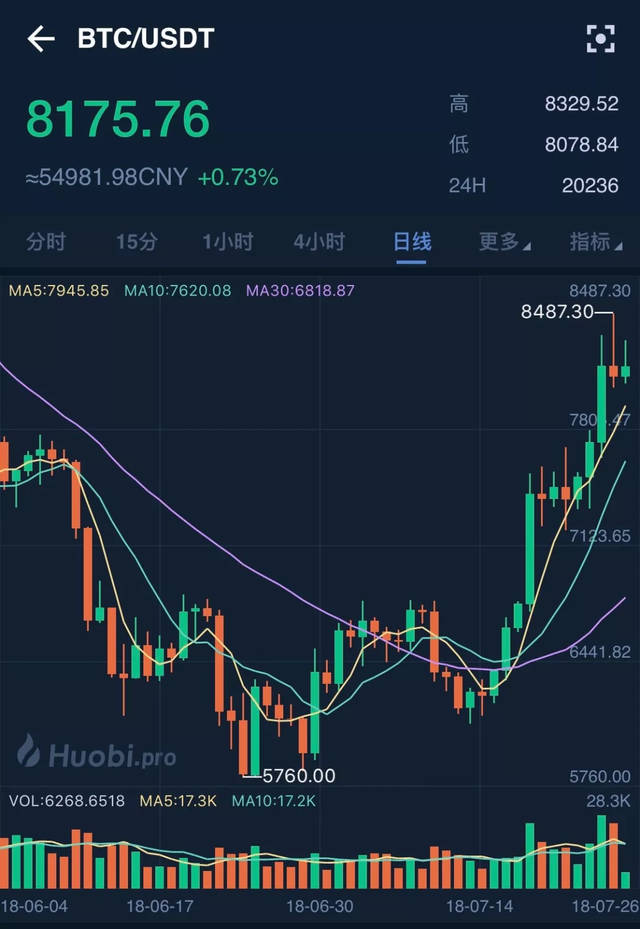 btc属于哪个国家的简单介绍