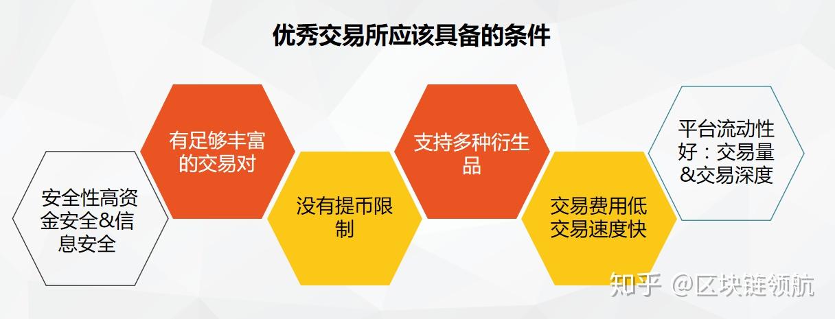 bitkeep里的币怎么提现(bitkeep怎么提现到银行卡)