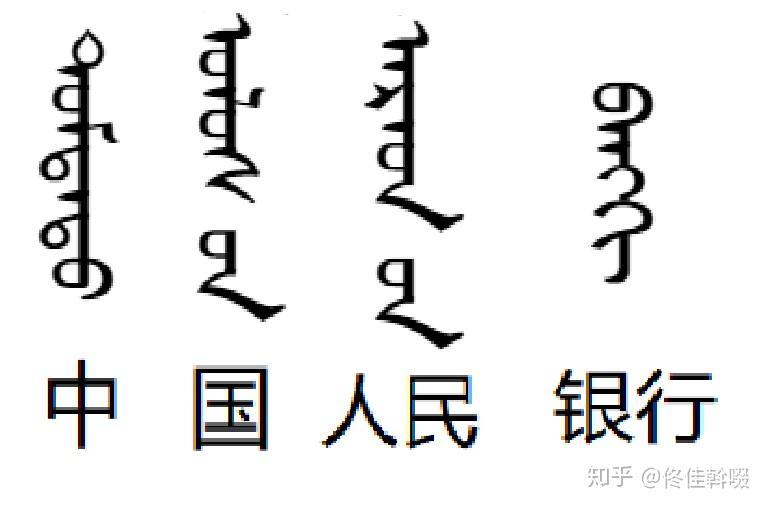 法定货币名词解释汇总(货币的时间价值名词解释)