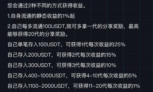 usdt怎样转账(usdt怎么转钱包)